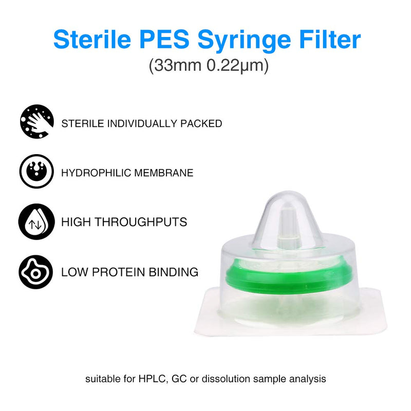 SFPES033022S-10  Syringe Filter, Sterile, Individually Packed, PES Membrane 0.22um Pore Size, 33mm Diameter, Hydrophilic / Qty 10